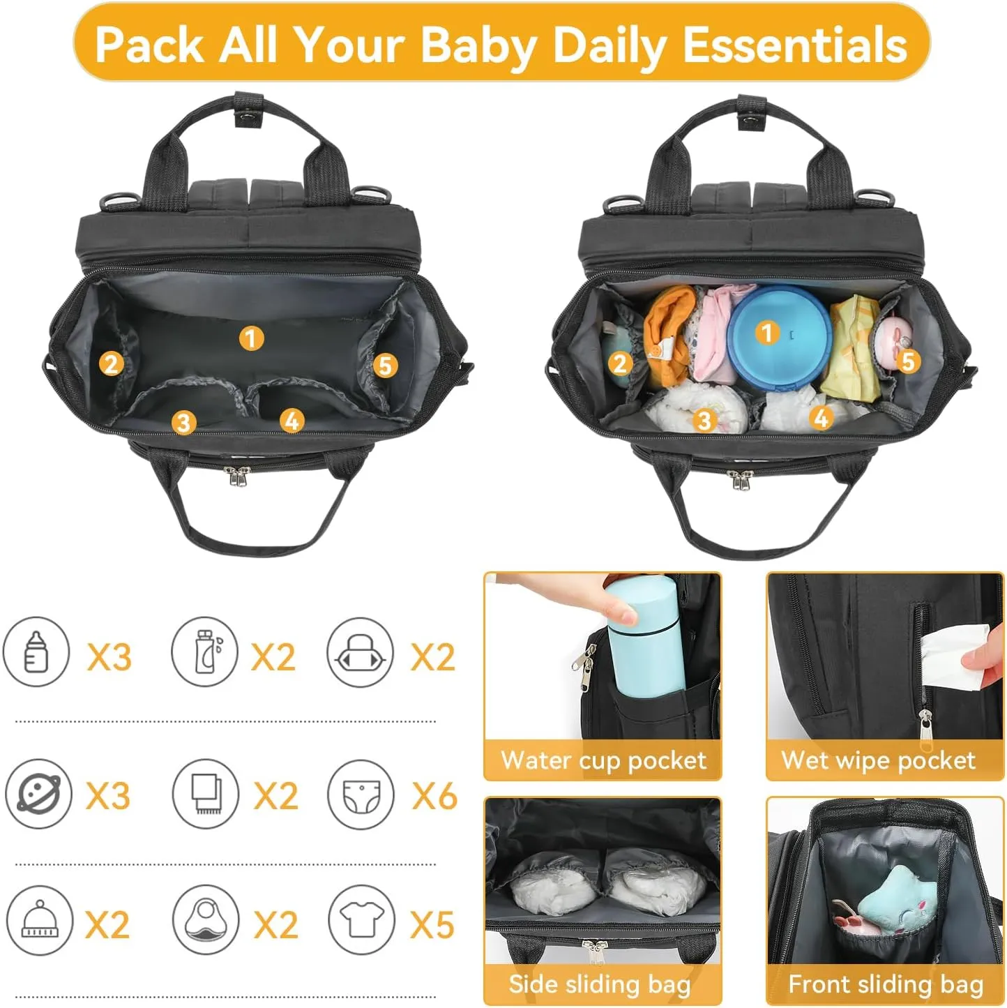Diaper Bag Backpack with Changing Station  Large Waterproof Baby Bag for Moms & Dads, Paaleras para Bebe, Multifunctional Diaper Backpack for Baby Girl, Travel Essentials (Black)