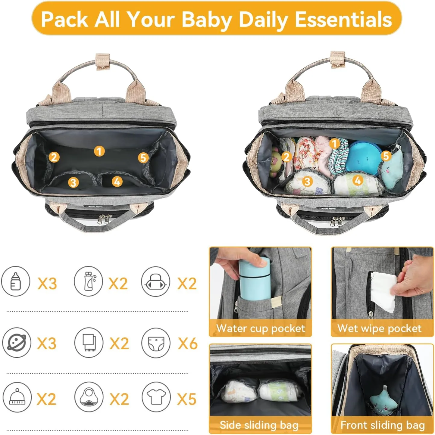 Diaper Bag Backpack with Changing Station  Large Waterproof Baby Bag for Moms & Dads, Paaleras para Bebe, Multifunctional Diaper Backpack for Baby Girl, Travel Essentials (Gray)